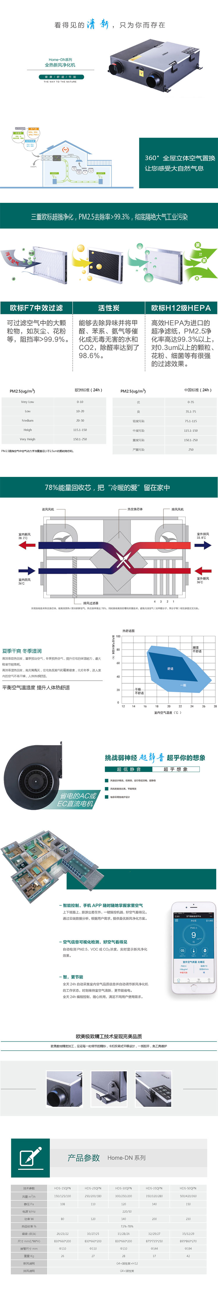 新風(fēng)系統(tǒng)1.jpg